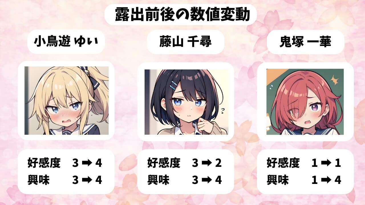 女子の前でズボン下ろされて短小包茎晒す話 サンプル画像 5