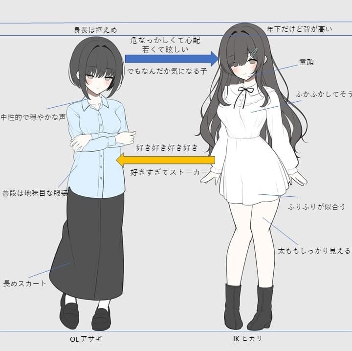 朝と光 【ヒロイン目線で女の子に迫られるR-15百合音声 / 耳舐め&耳ふー/ 本編 2時間48分】 サンプル画像 3