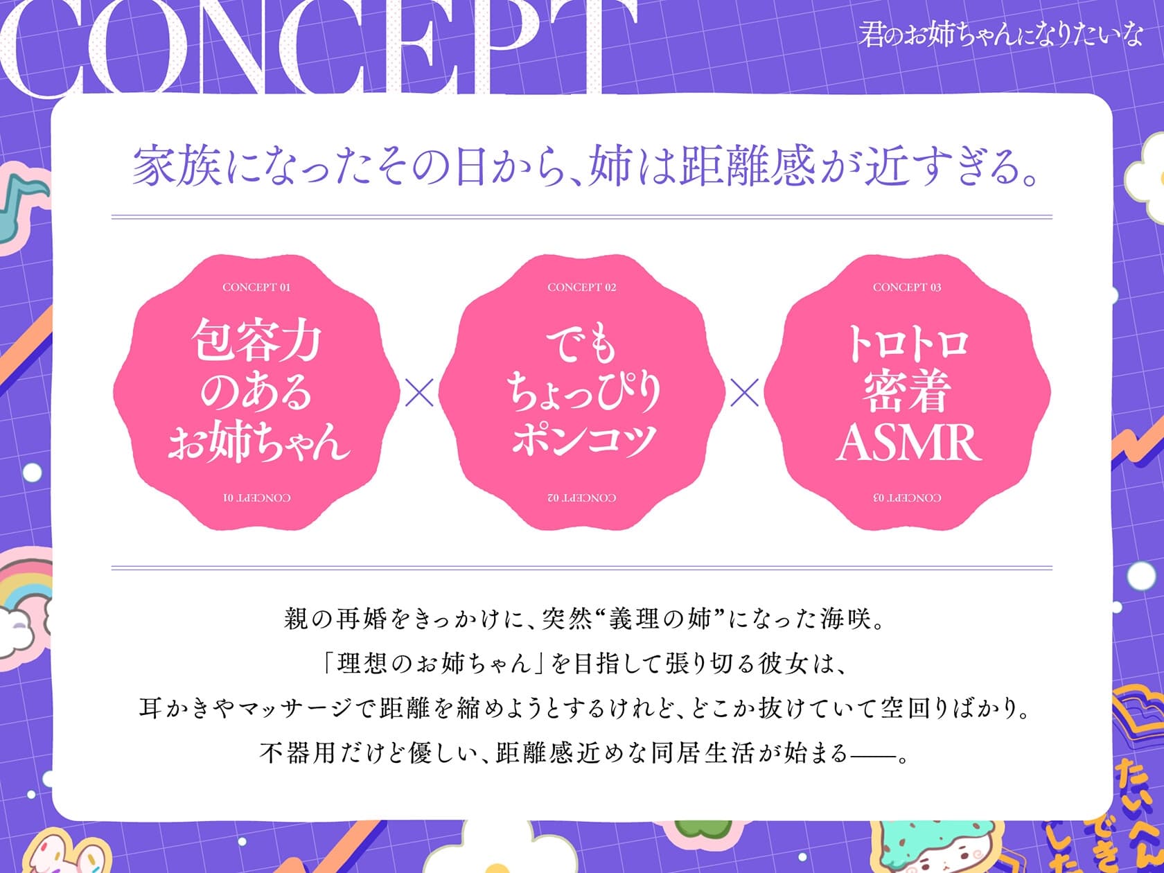 【CV.薄井友里】君のお姉ちゃんになりたいな【恋する密着青春ドラマ】 サンプル画像 1