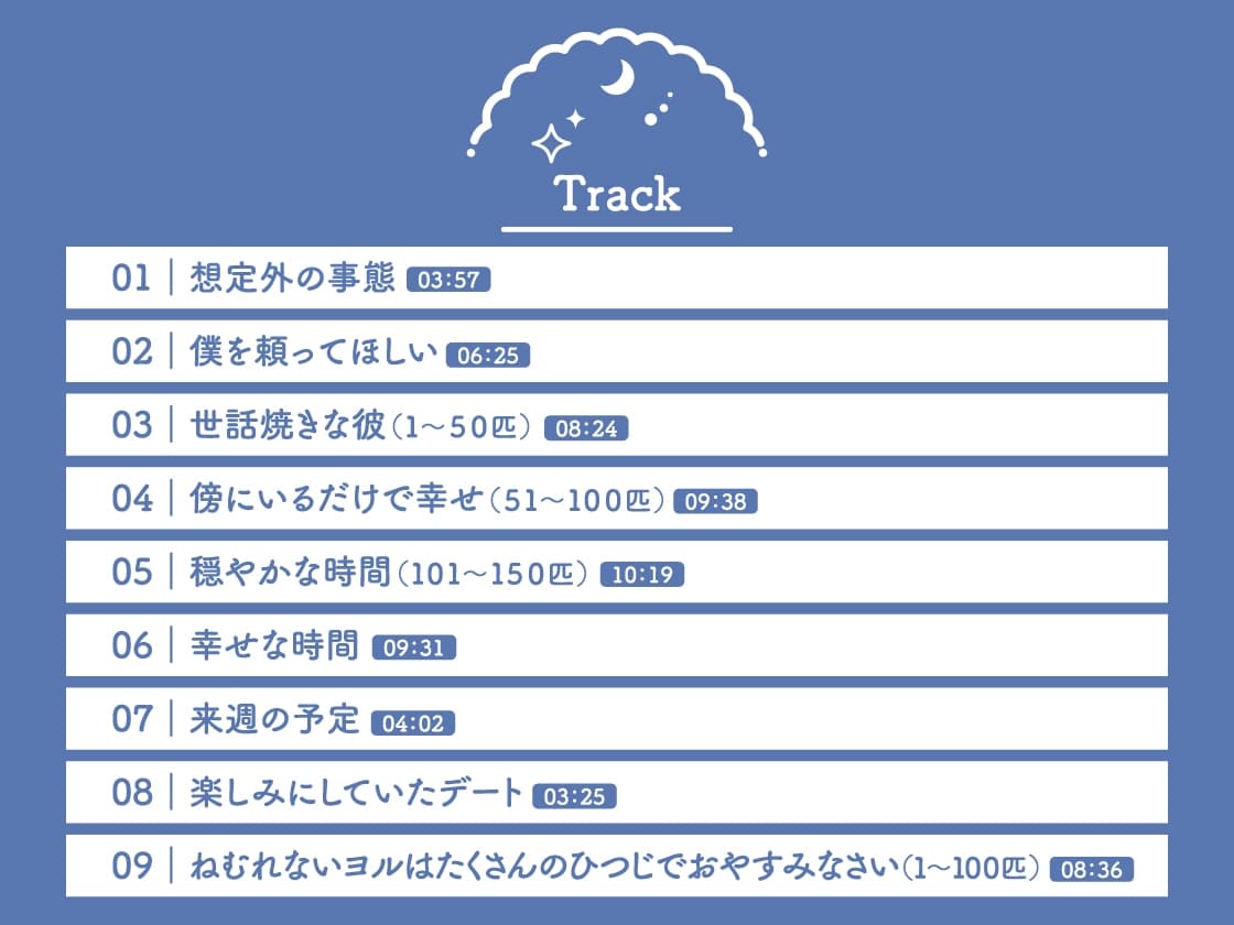 【CV.保志総一朗】Sleepless Night Sheep～晴といっしょにいいユメを～ サンプル画像 4