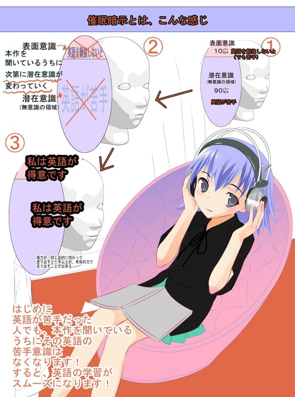 for英会話 催○暗示ボイス サンプル画像 1