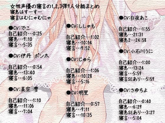 女性声優の寝言の1,2,3弾 9人分総まとめ