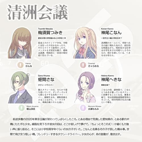 時空改札のフェアリーテイル SwitchBack Episode Suite サンプル画像 2