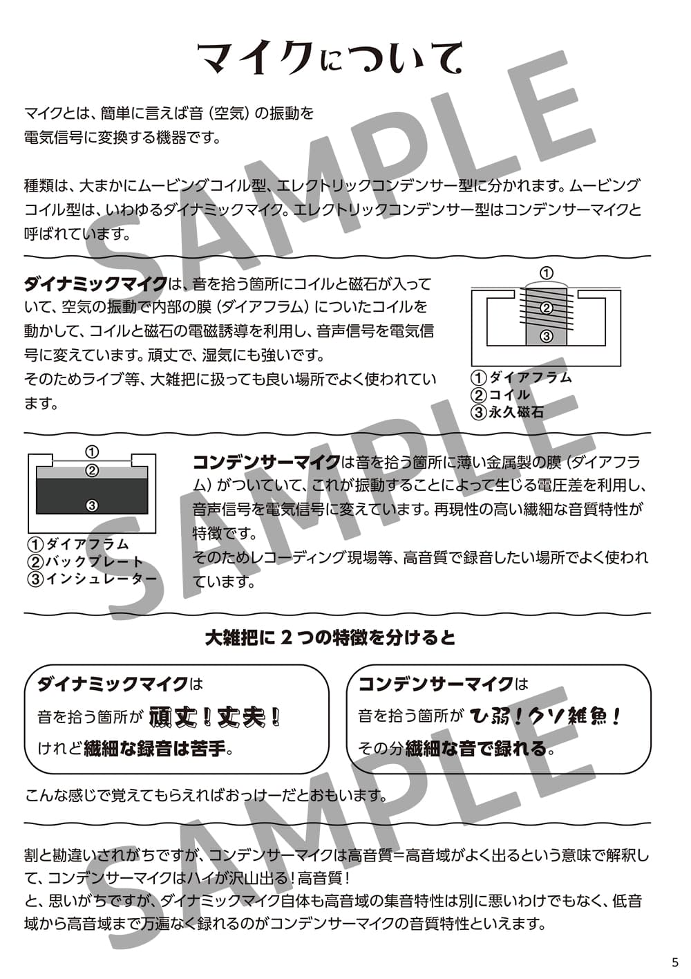 VTM HIMARIのマイク読本 サンプル画像 1