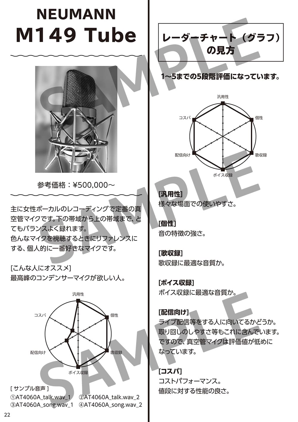 VTM HIMARIのマイク読本 サンプル画像 2