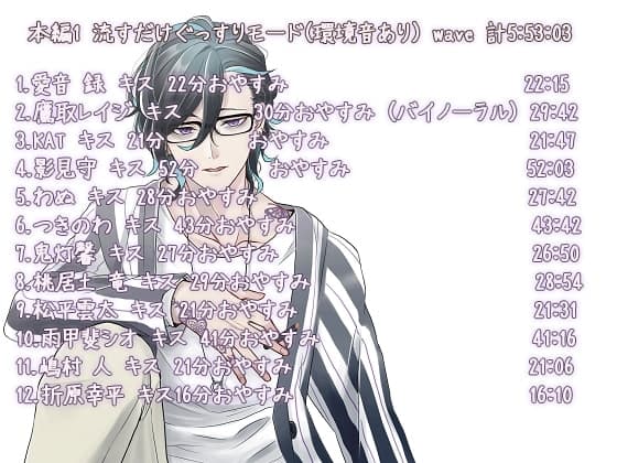 情緒に優しくキスをして 12人のキス習慣 ~夜決戦 彼の部屋 6時間キスコース~ サンプル画像 1