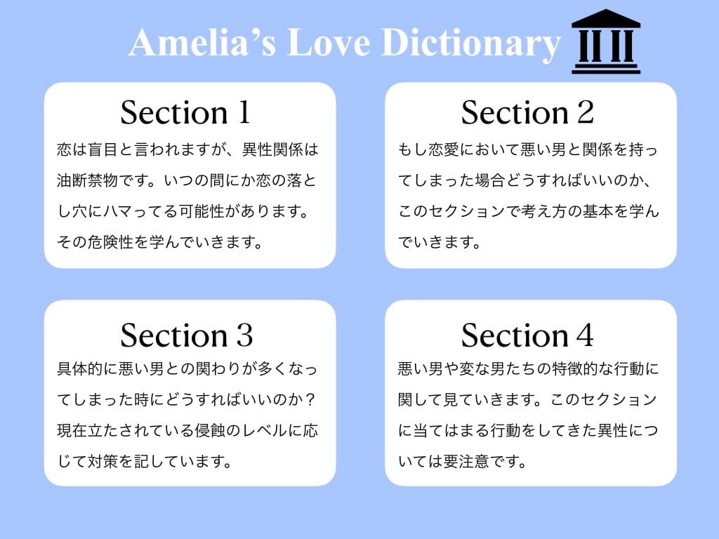 アメリアの「素敵な女性達に贈る恋愛辞典」 サンプル画像 1